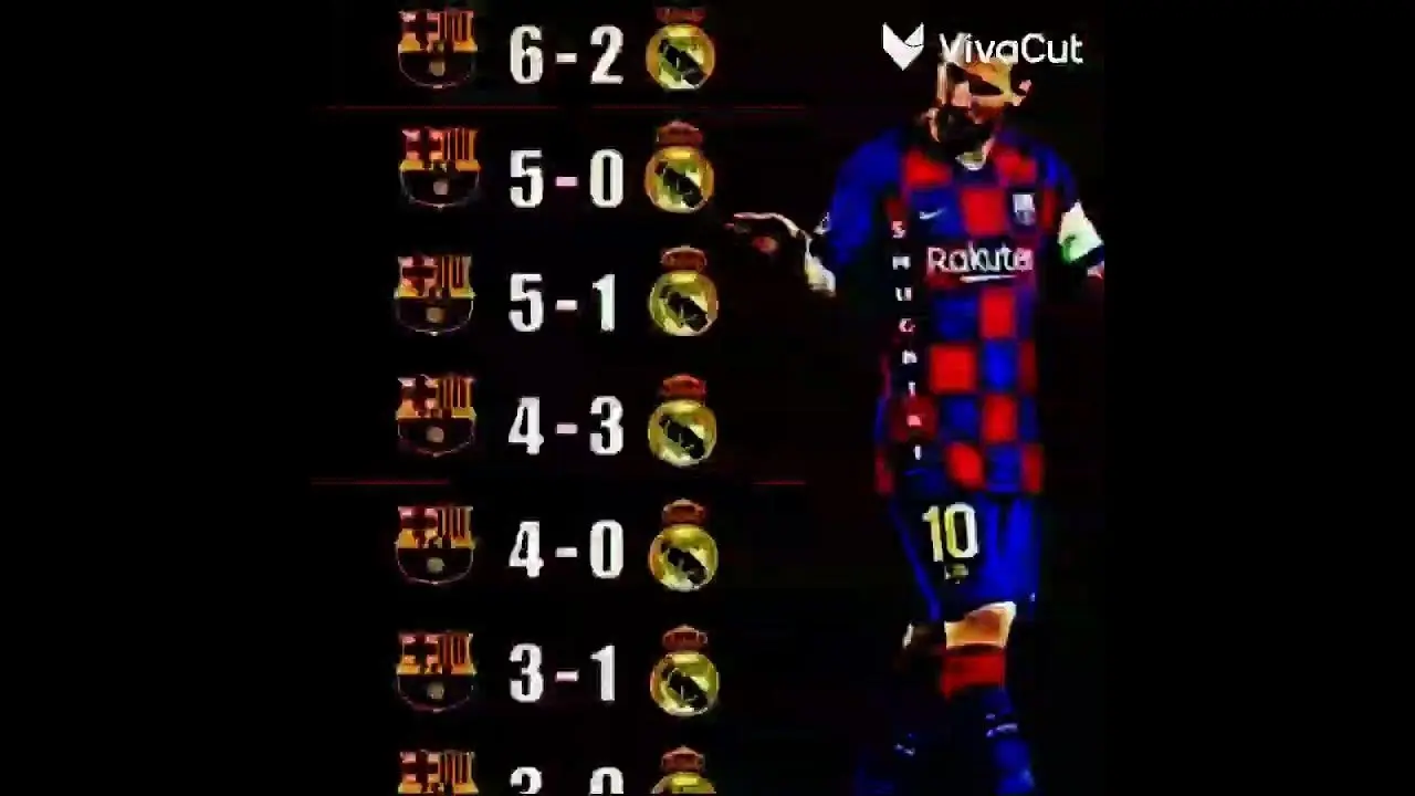 مباراة بنفيكا ضد الريال من يتأهل للدور المقبل image 1