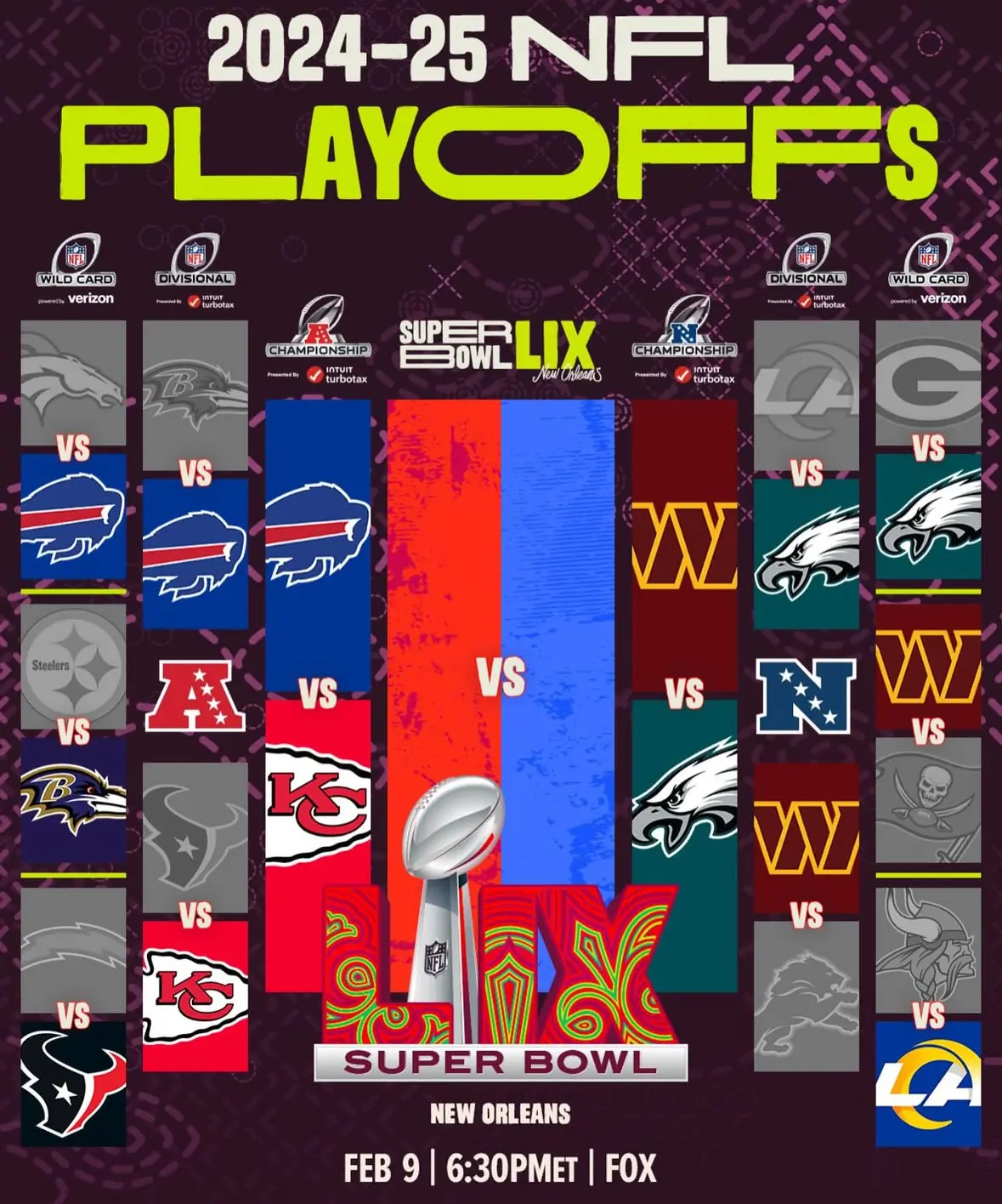 2025 afc championship game