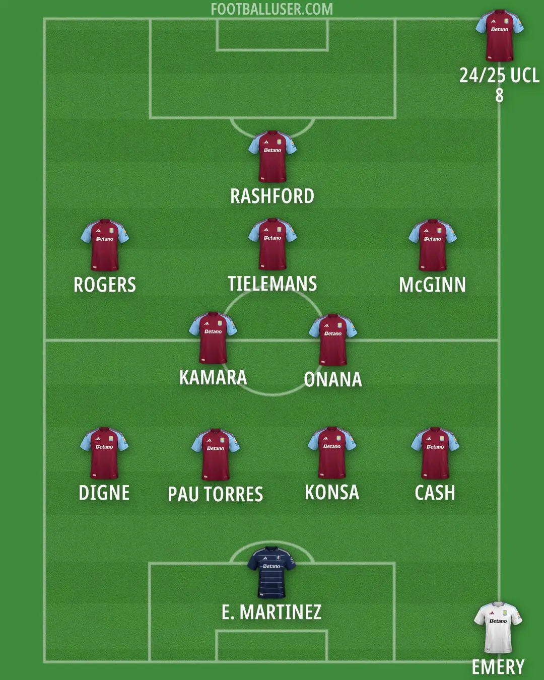 aston villa