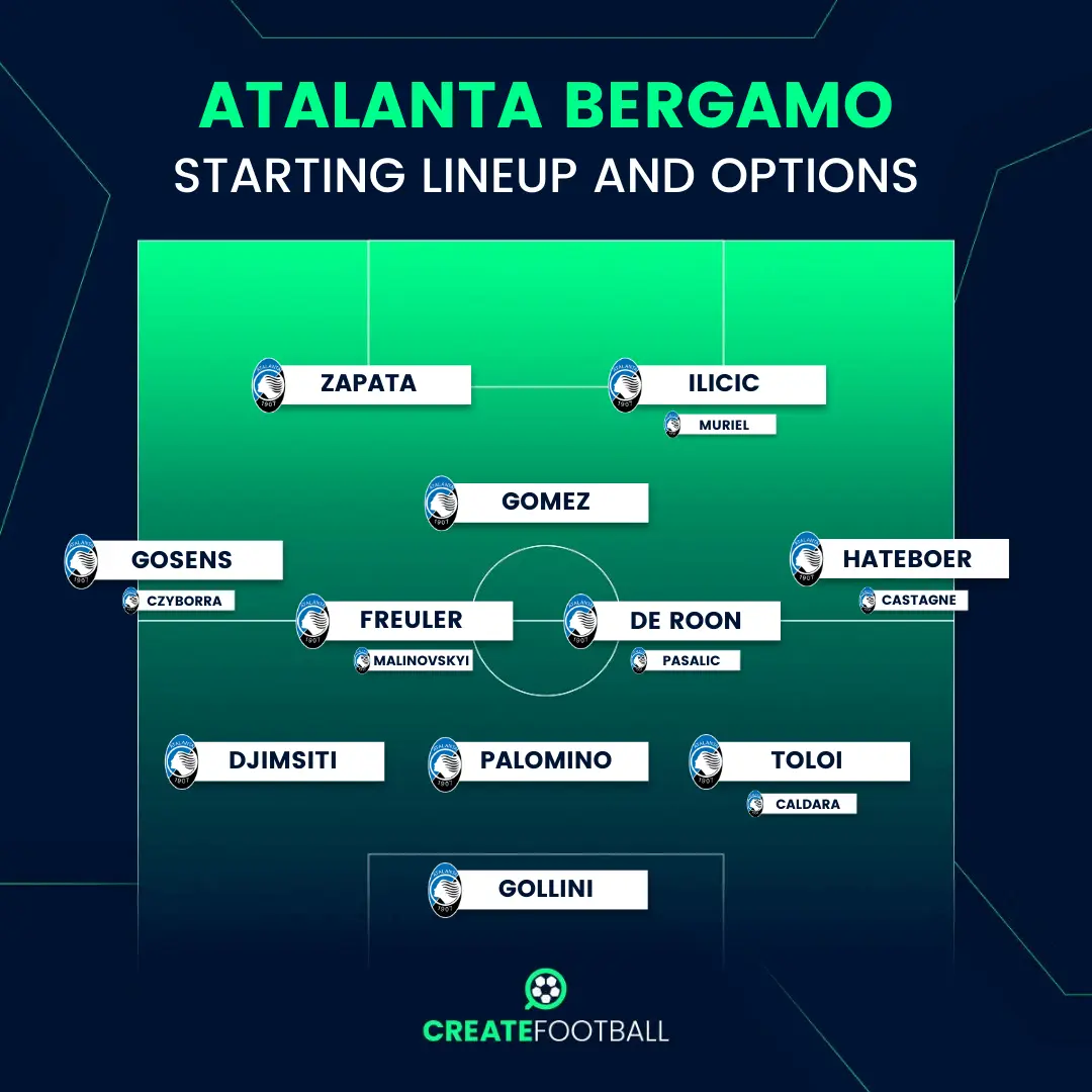 atalanta bergamo