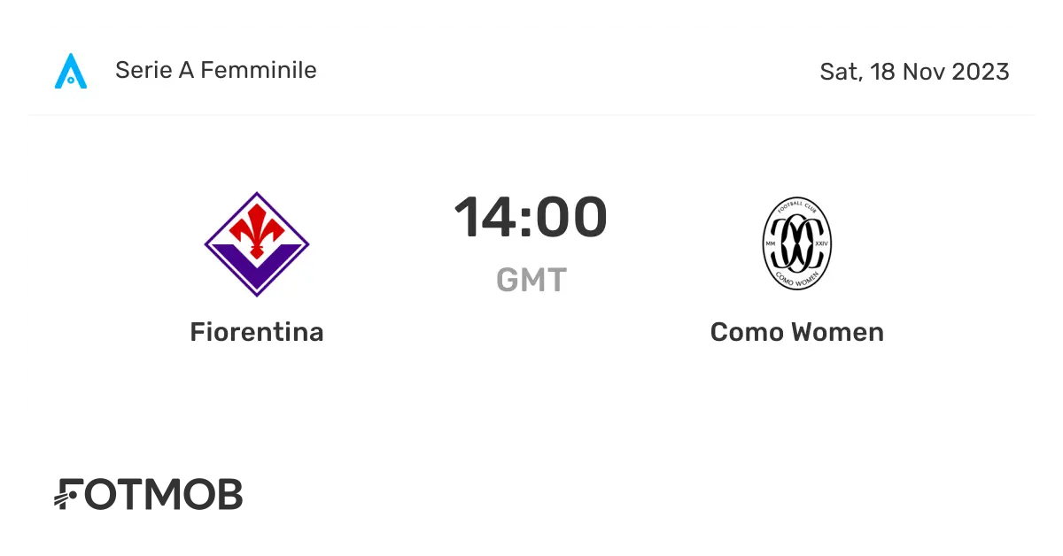 fiorentina como