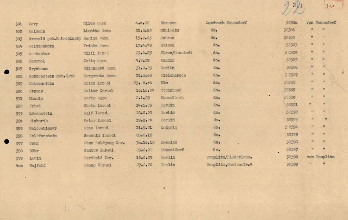 holocaust gedenktag 2026