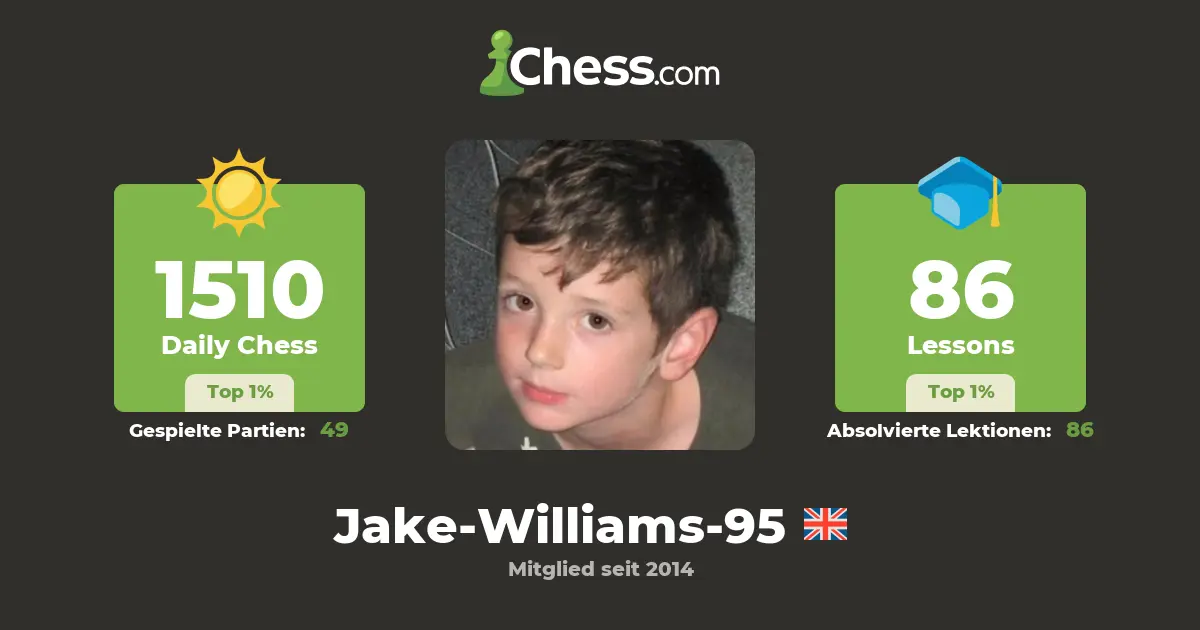 jake william casiano