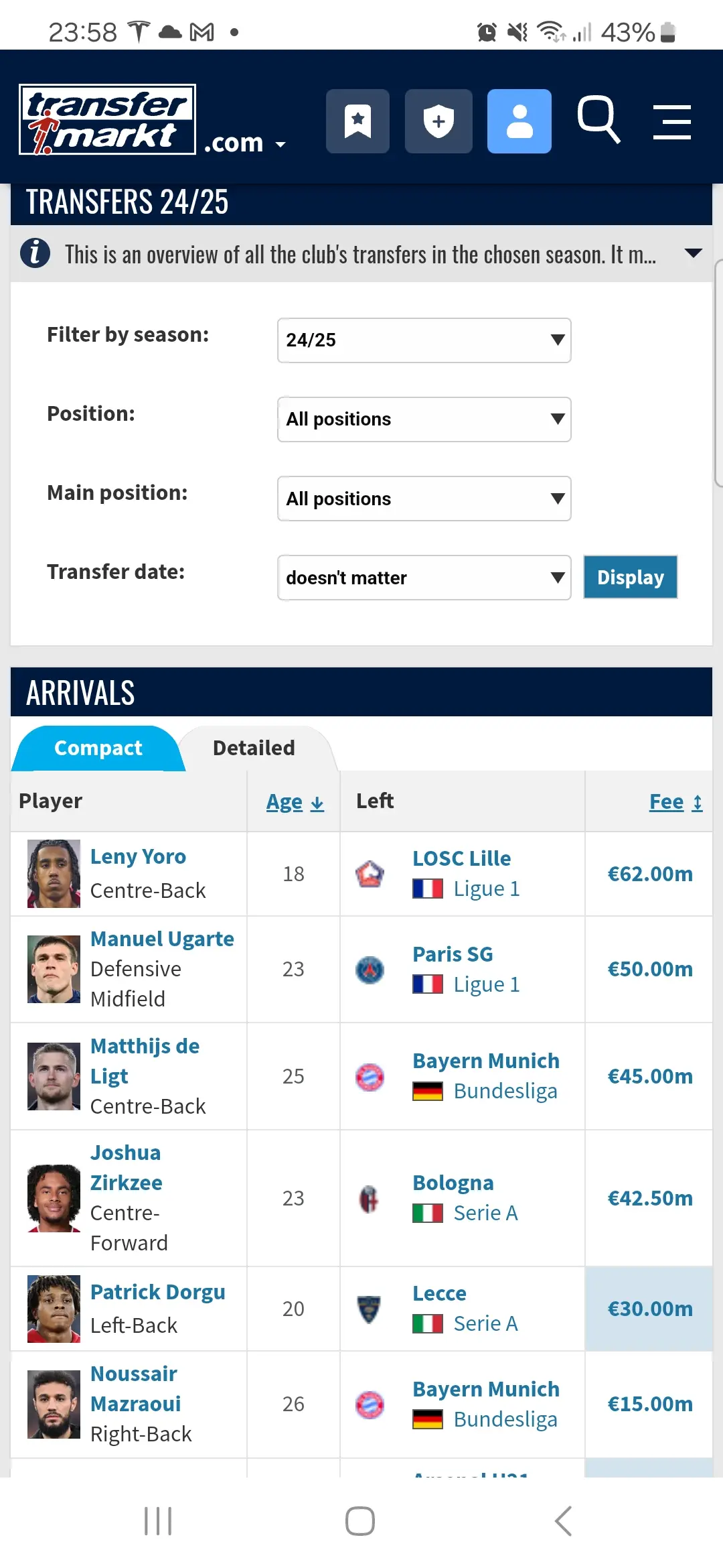 manchester united