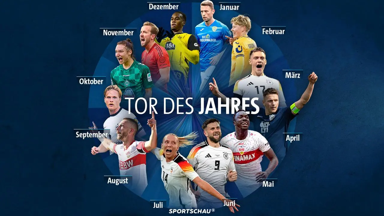 tor des jahres