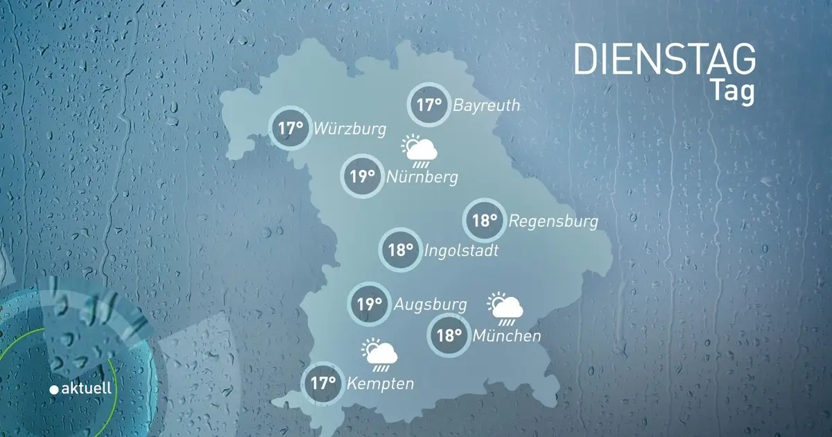 wetter augsburg