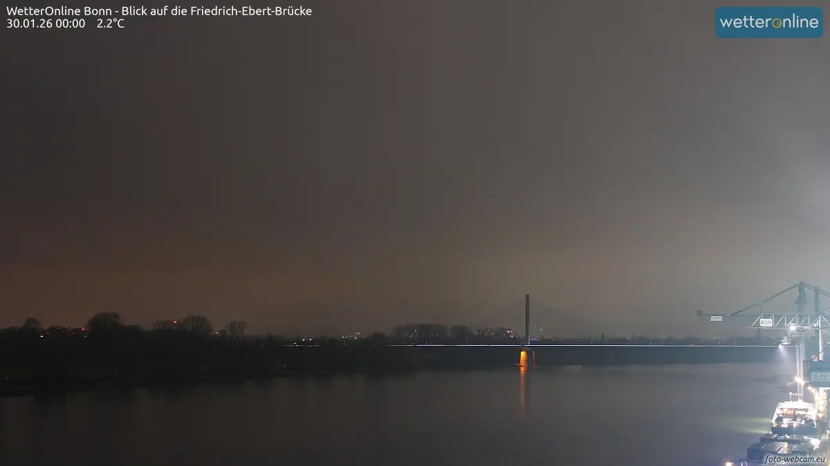 wetter bonn