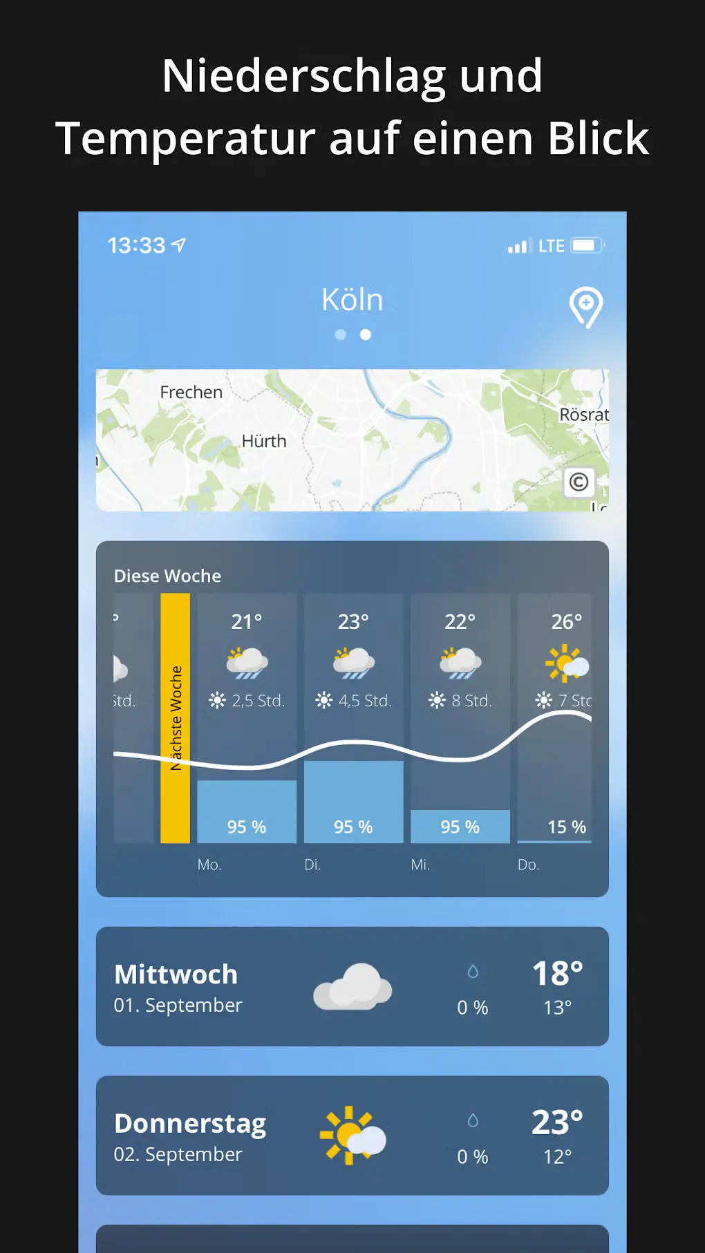 wetter radar