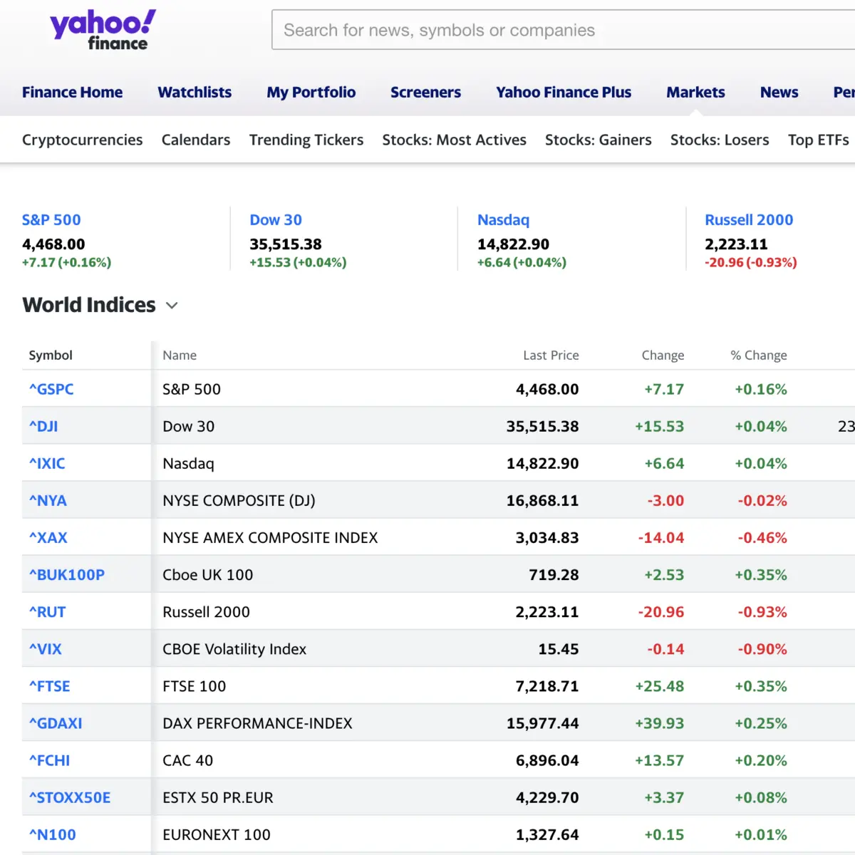 yahoo finance