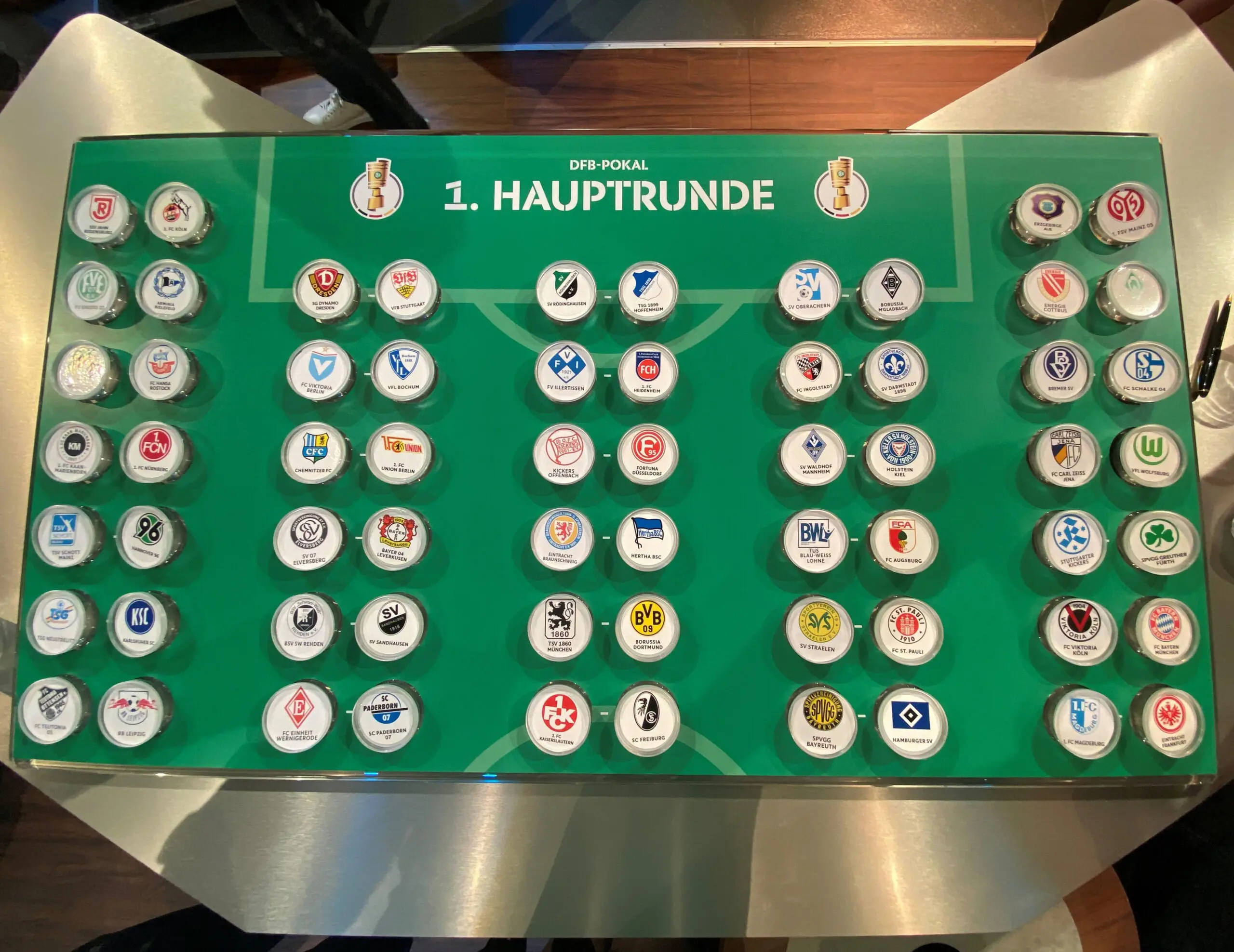 auslosung dfb pokal halbfinale