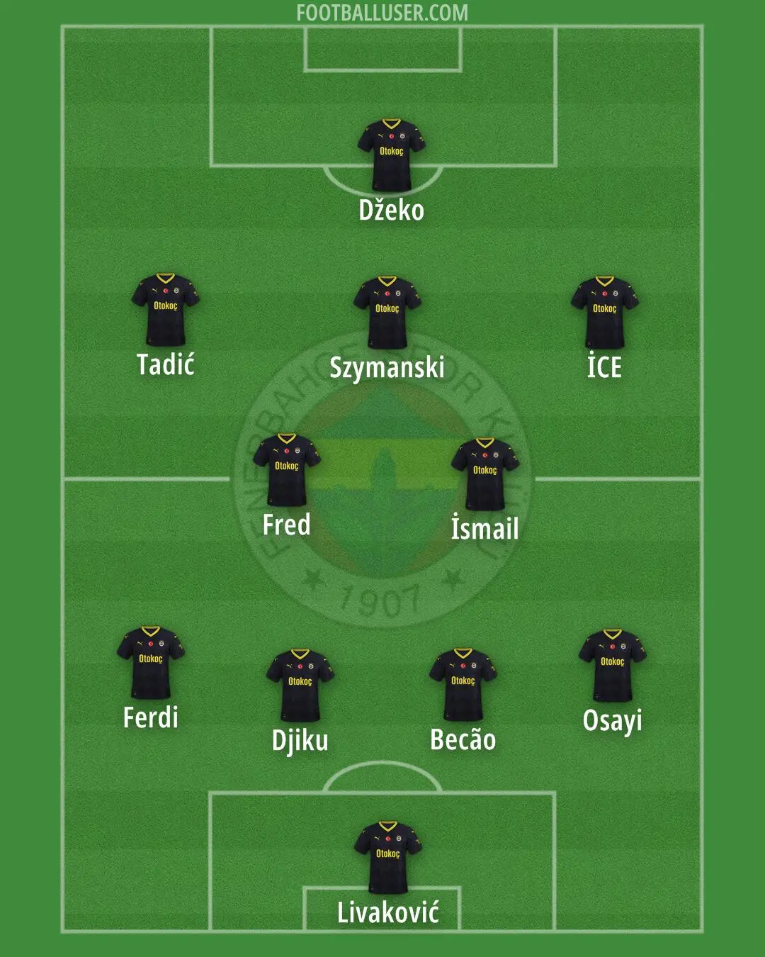 fenerbahce