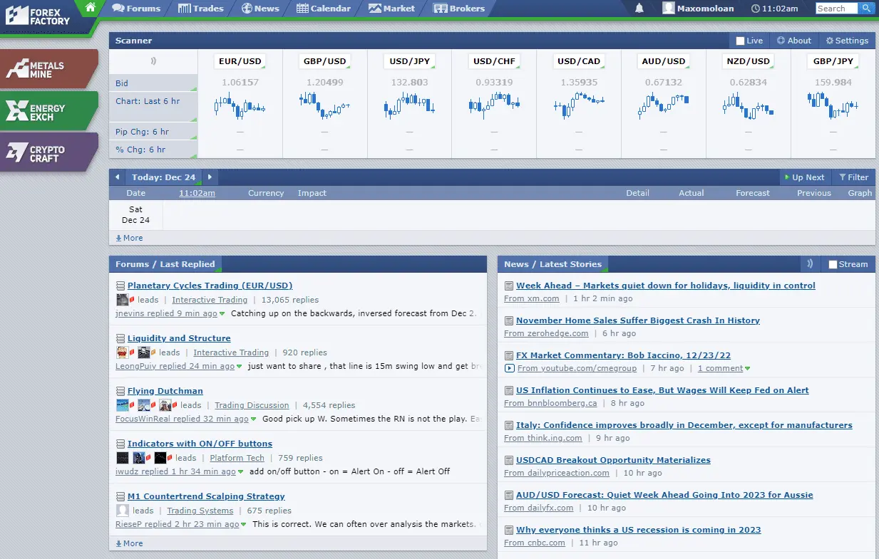forex factory
