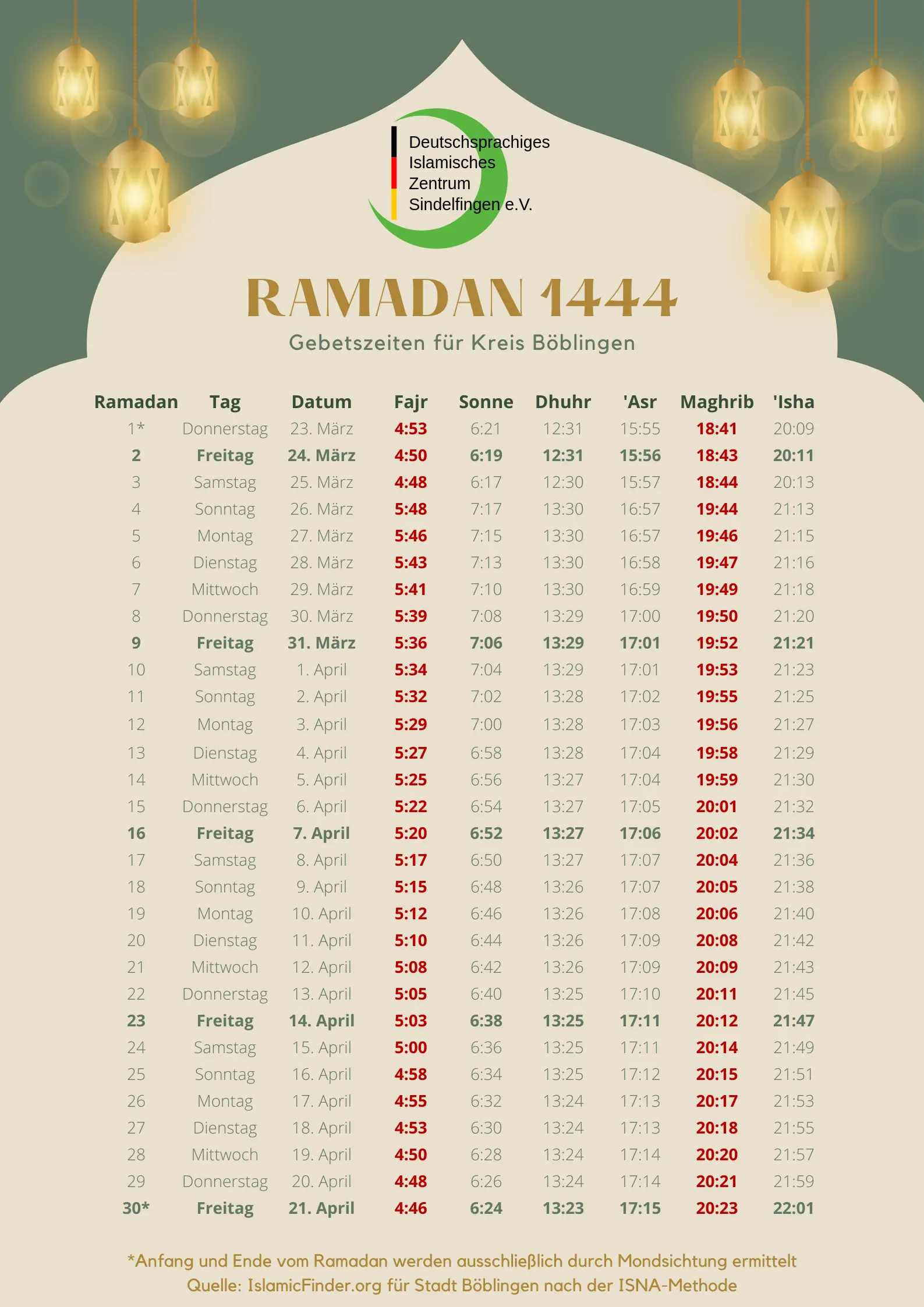 ist heute ramadan
