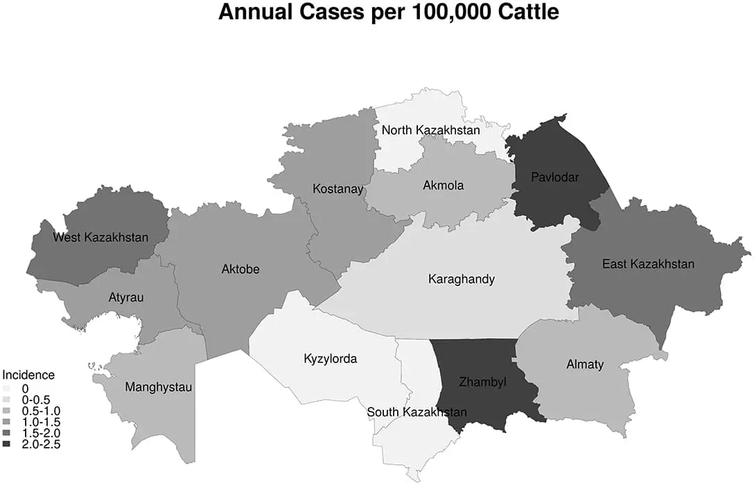 kazakhstan