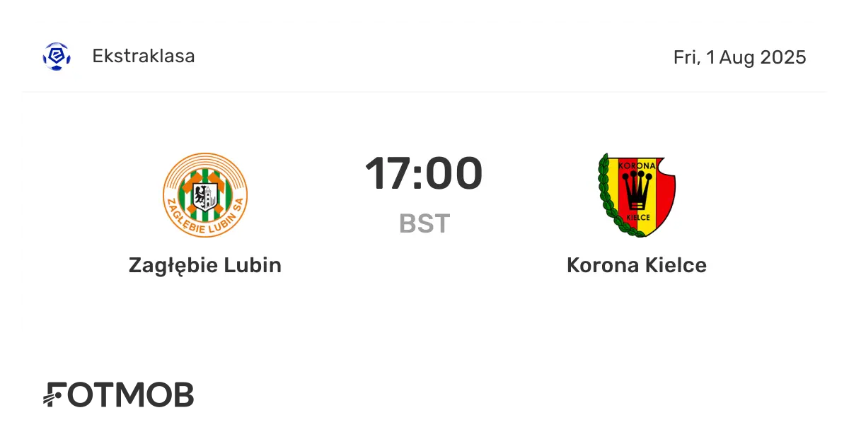 korona kielce zag bie lubin