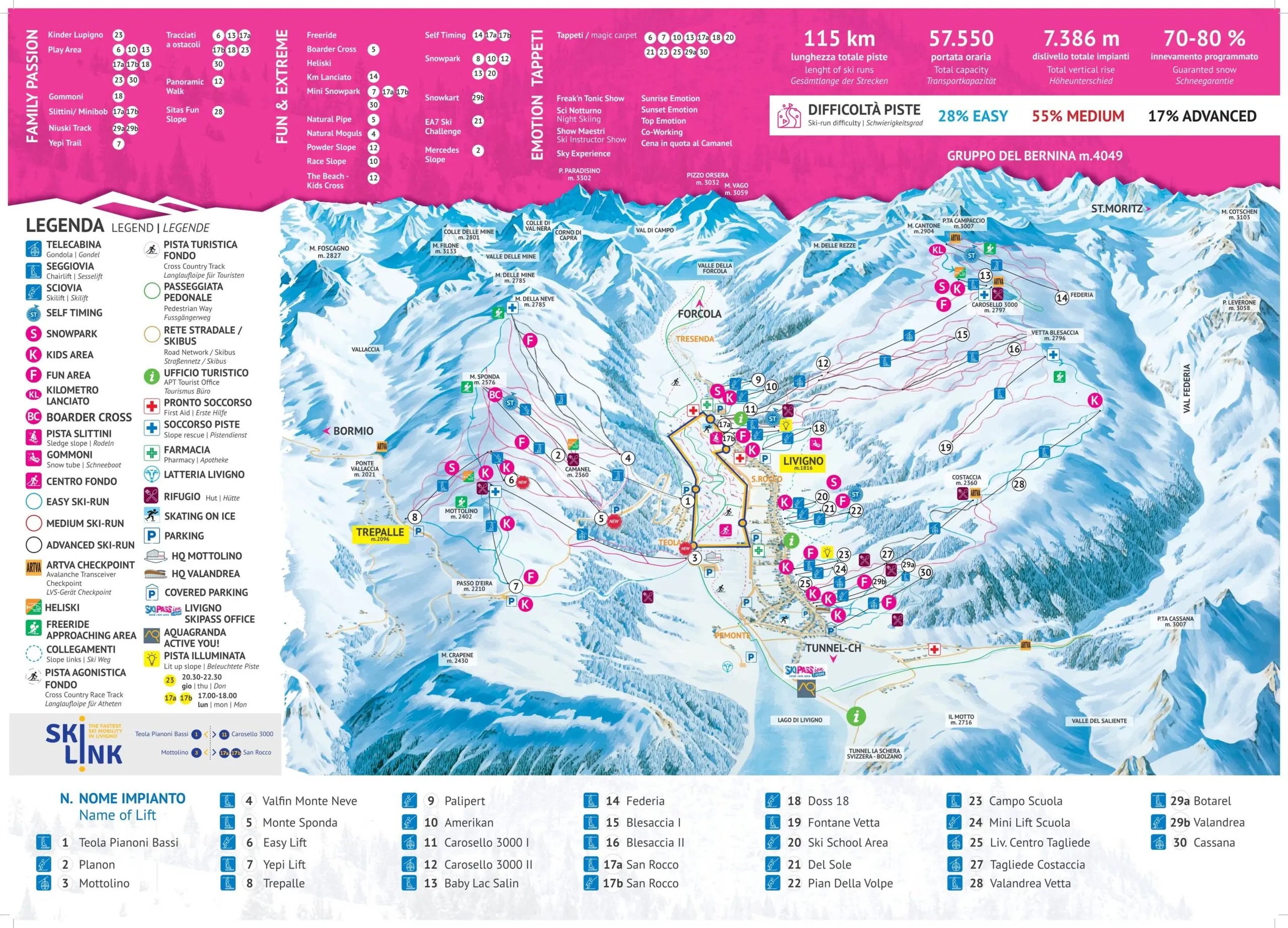 livigno