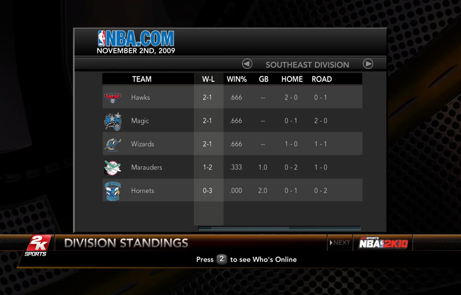 nba standings