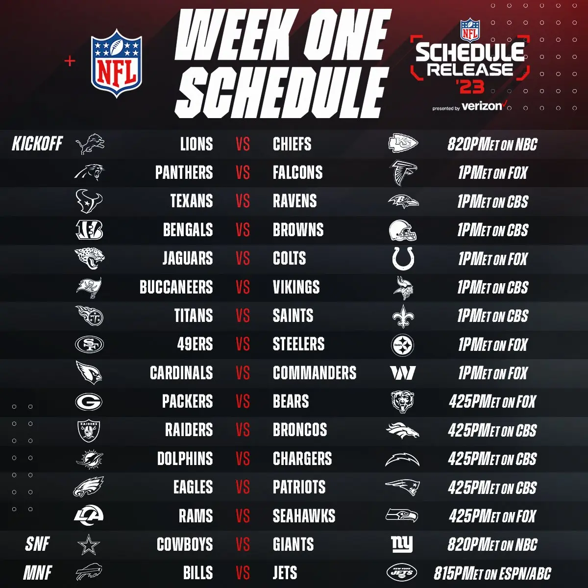 nfl schedule this week