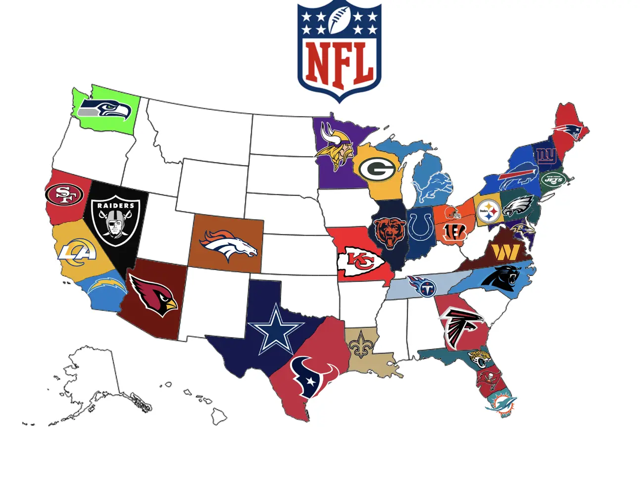 nfl teams