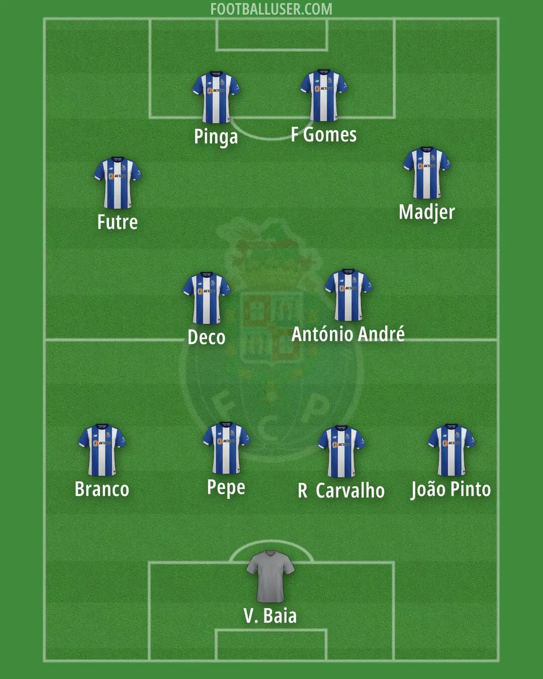 porto fc