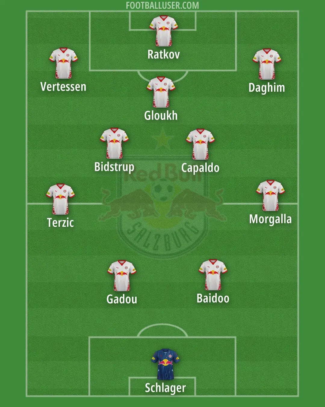 rb salzburg austria