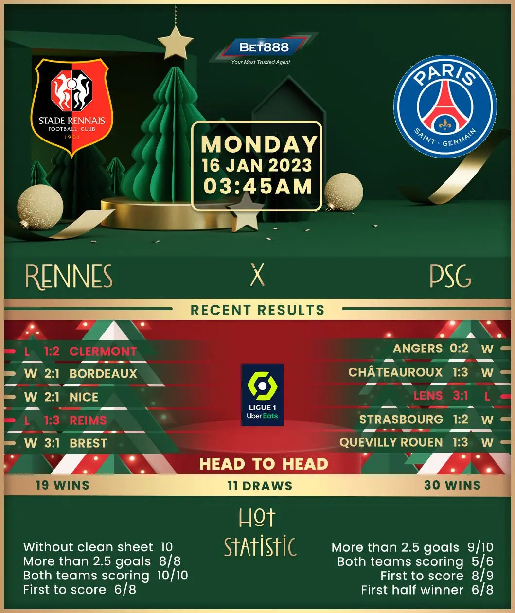 rennes vs psg