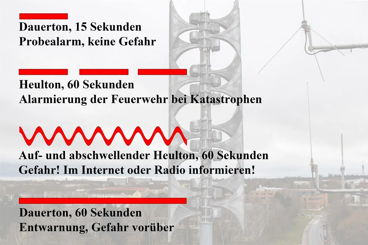 sirenenalarm heute