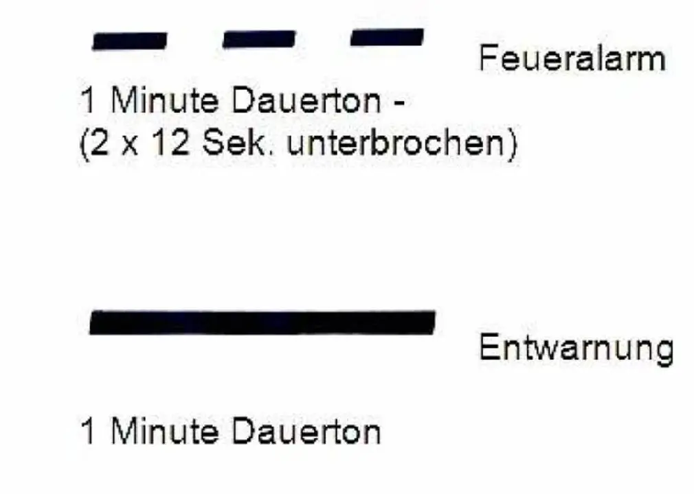 sirenenalarm heute