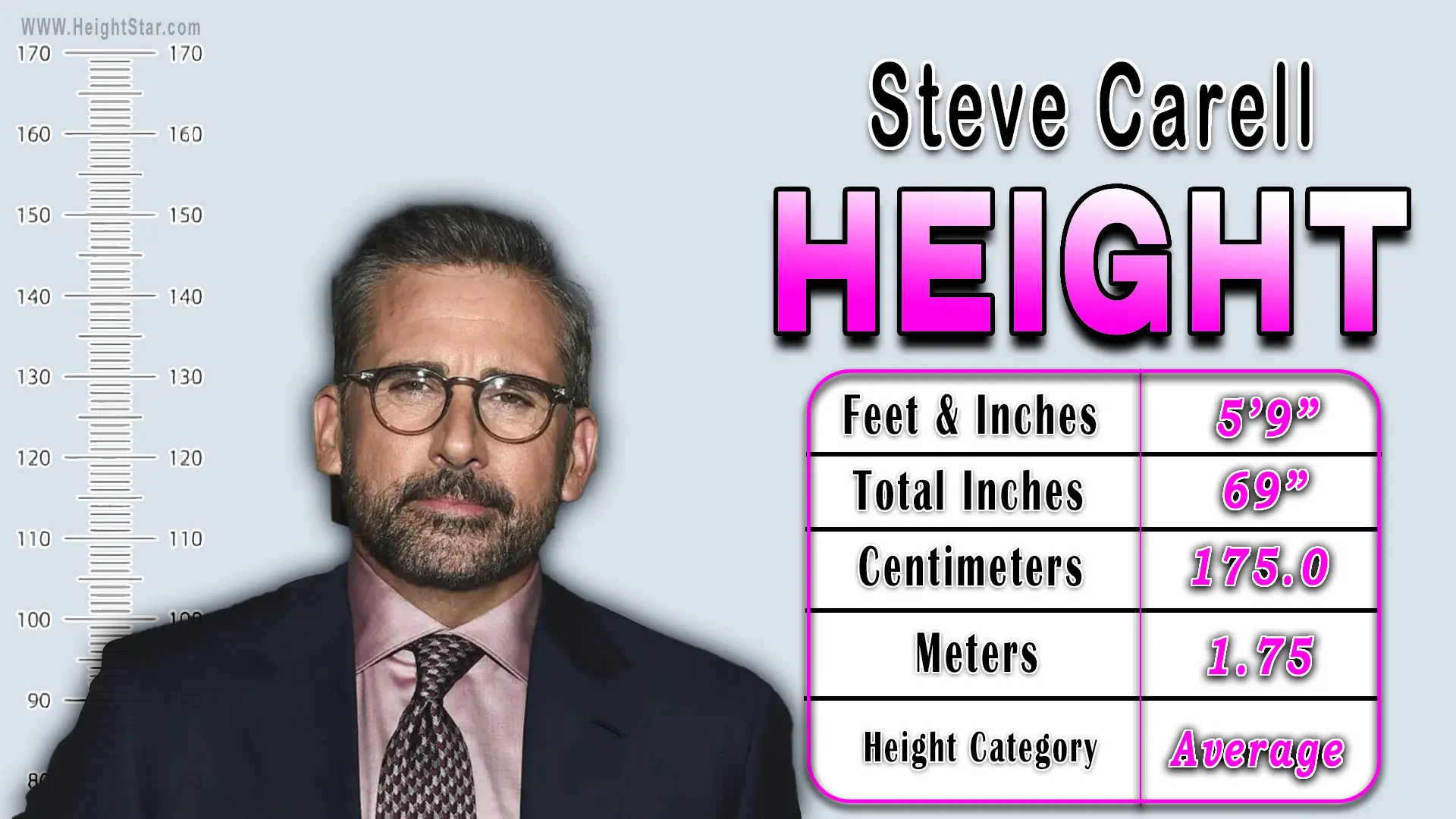 steve carell