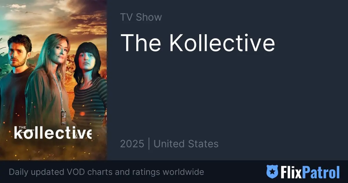 the kollective