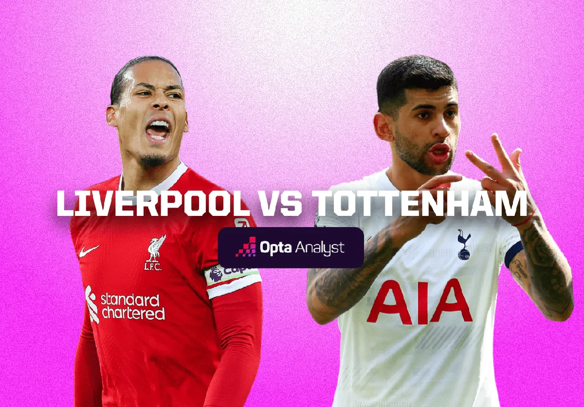 liverpool – tottenham — AT news