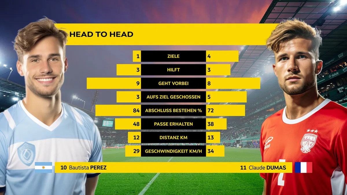 orf sport — AT news