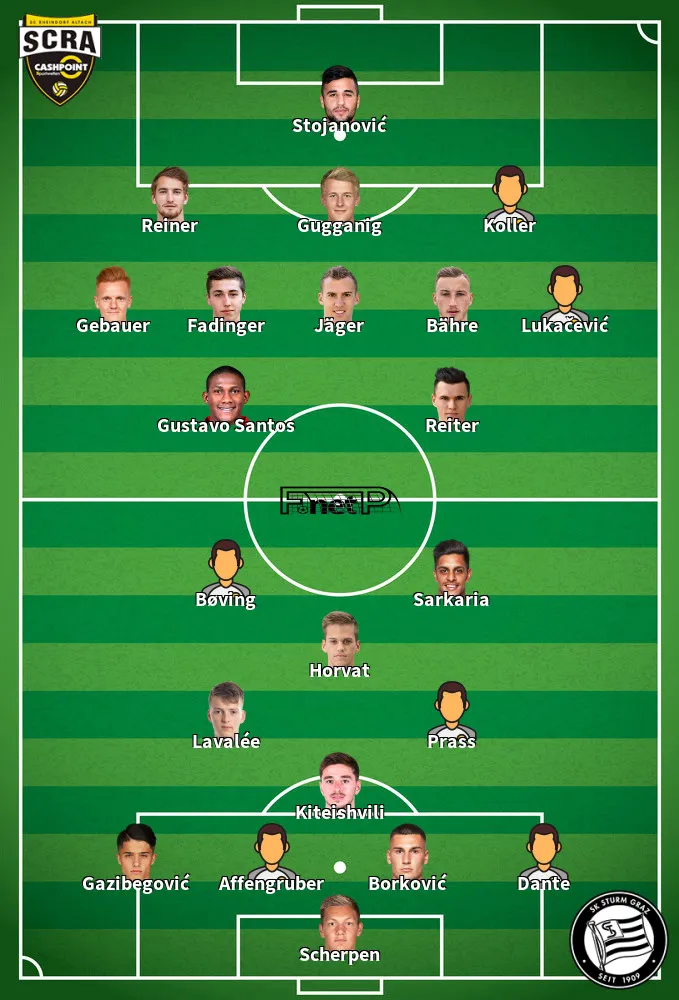 sturm graz – scr altach — AT news