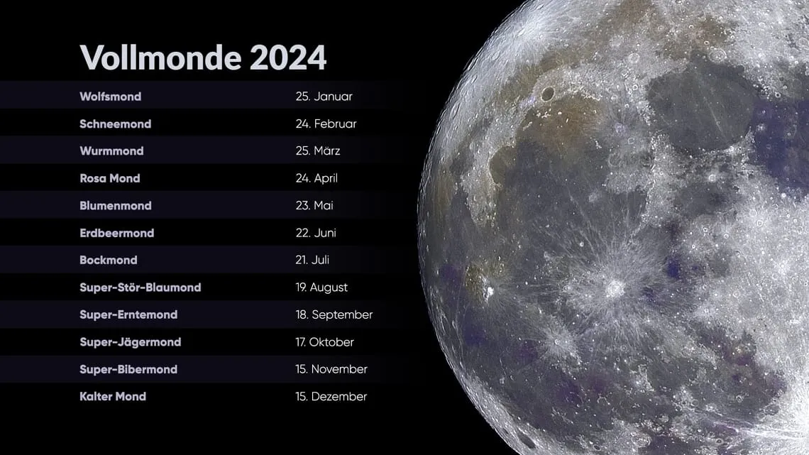 vollmond 2026 — AT news