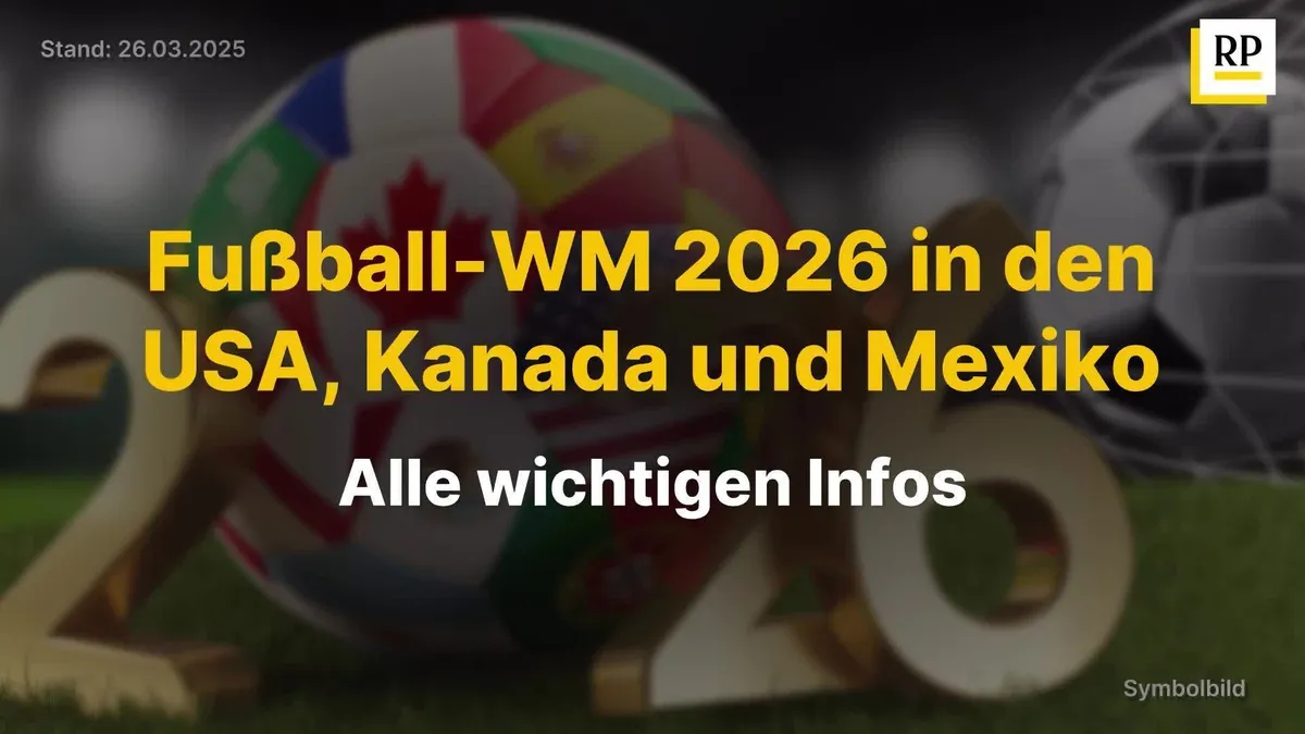 wm gruppen 2026 — AT news