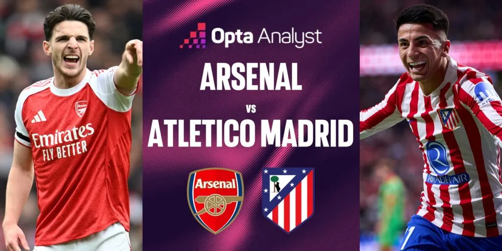 arsenal – atlético madrid — AT news