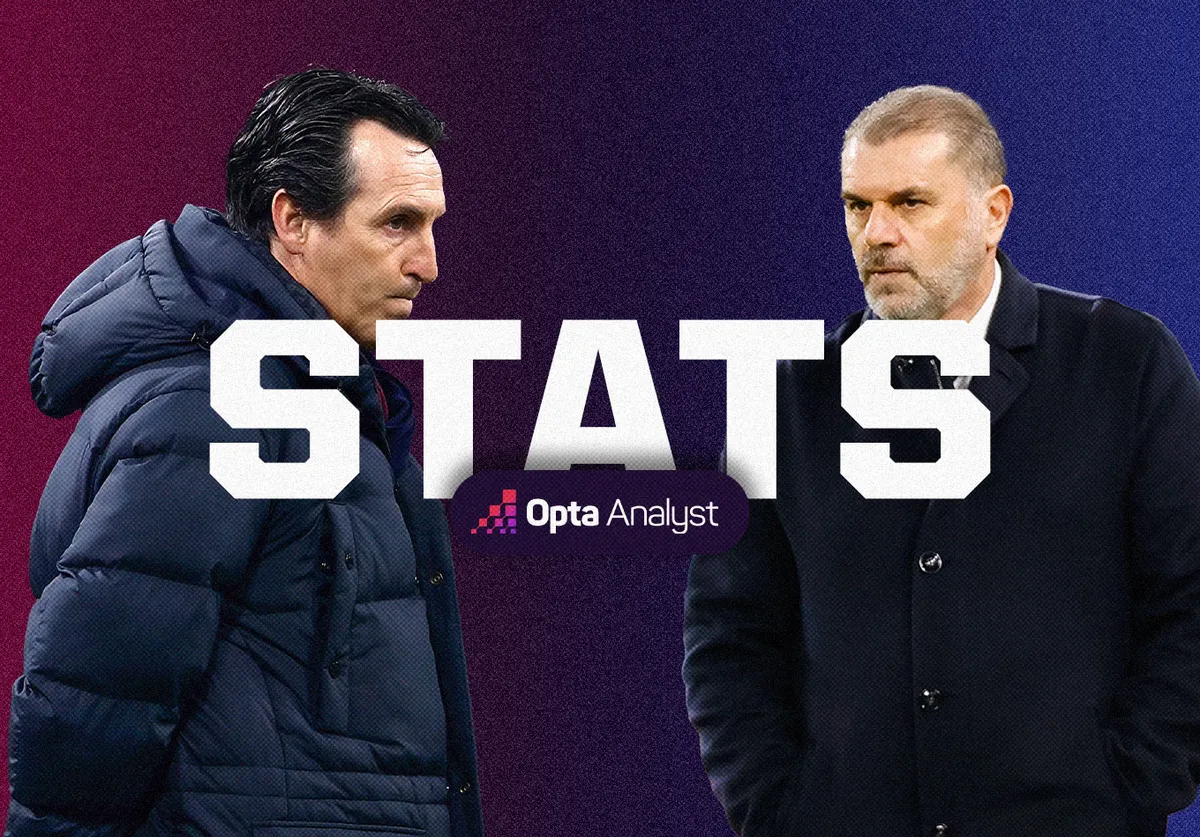 aston villa – tottenham — AT news