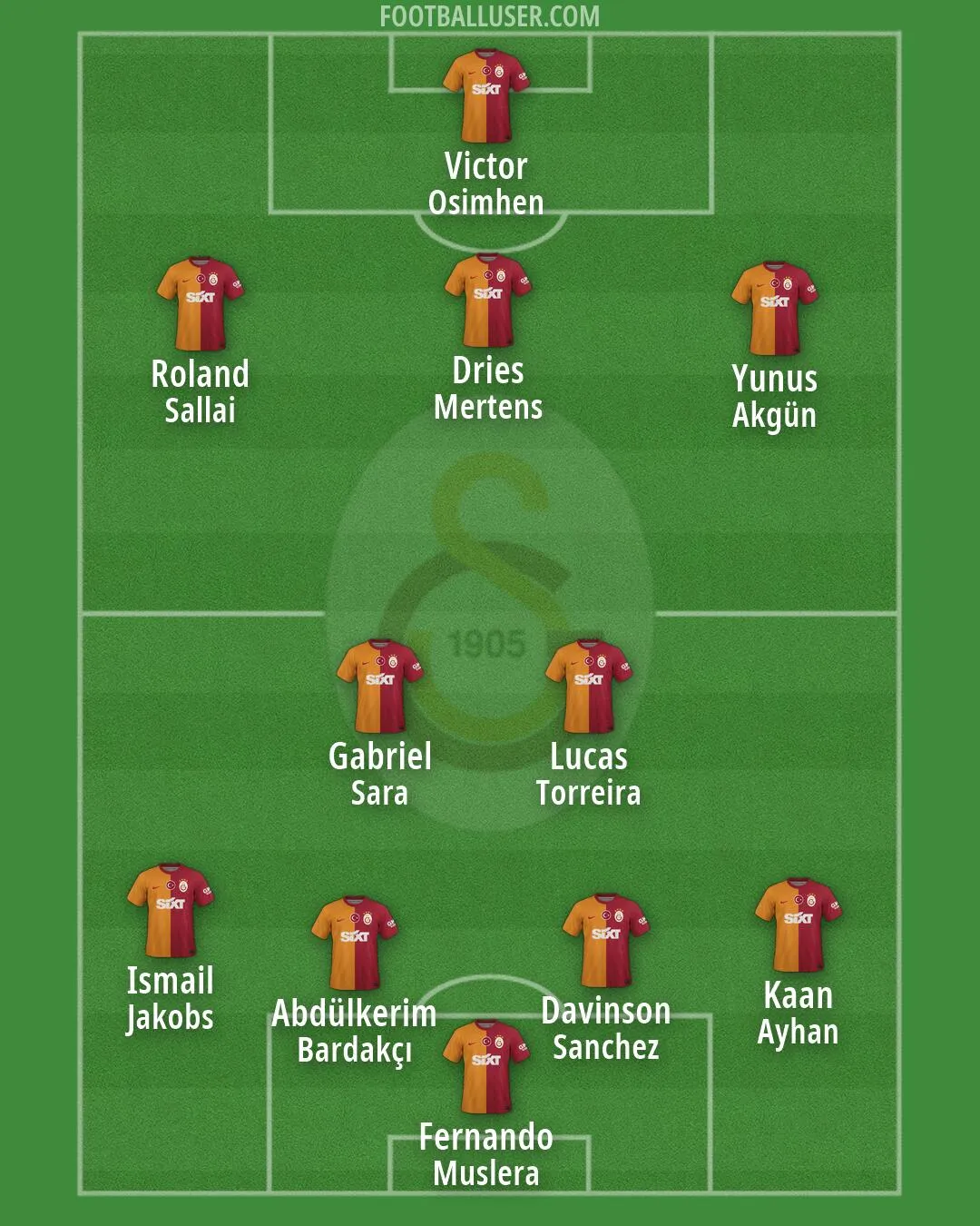 galatasaray — AT news