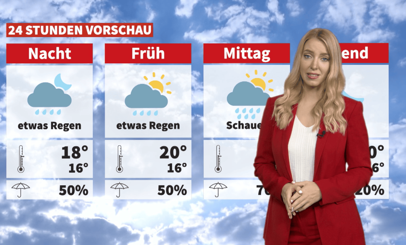 Wetter Wien Überblick für Alltag, Bezirke und verlässliche Vorhersagen image 1