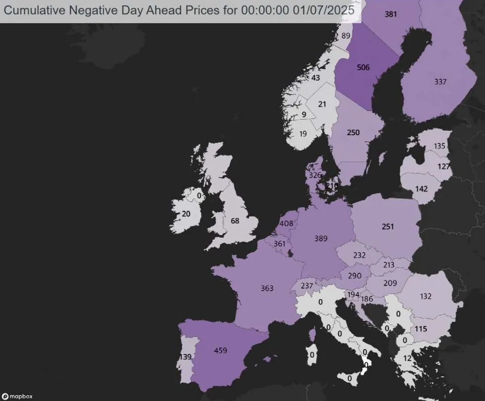 negative strompreise — AT news