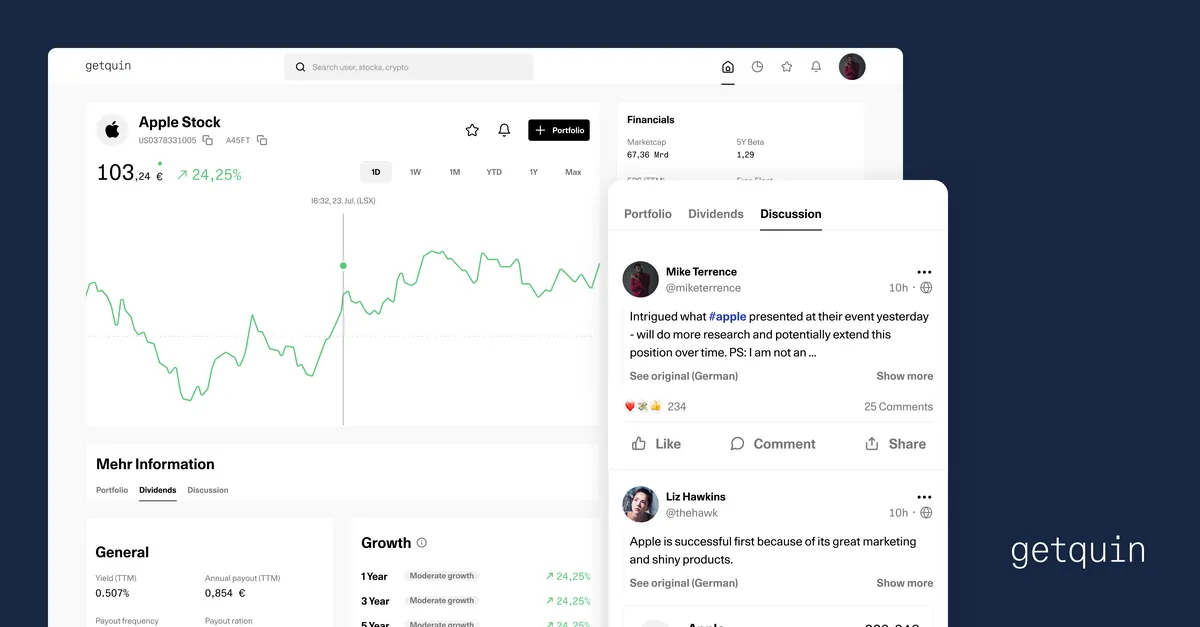 paypal aktie — AT news