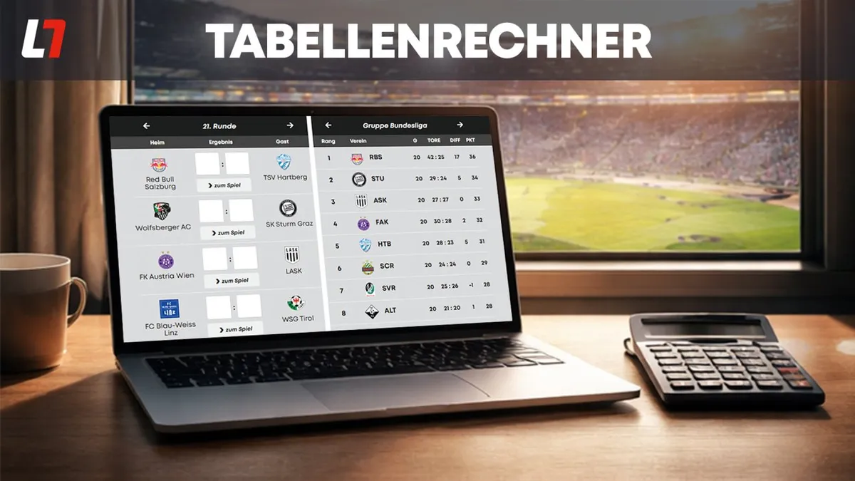 tabelle bundesliga österreich — AT news